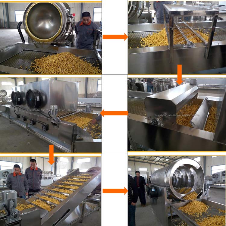 2021 New Design Commercial Kettle Popcorn Prodution Line Machine Caramel Popcorn Coating Machine Manufacturer